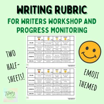 Progress Monitoring Writing Rubric