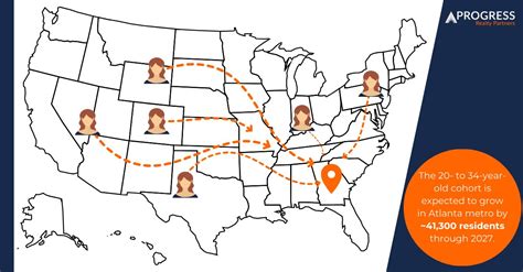 Progress Realty Atlanta