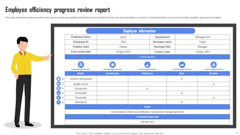 Progress Review Comments