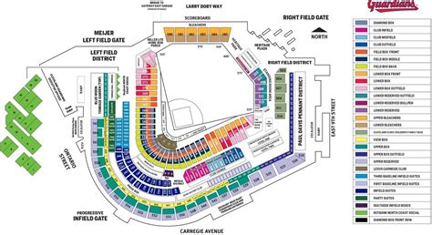 progressive field seating chart rows