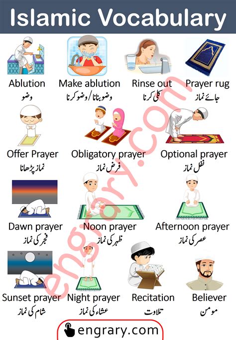 prohibited in islam meaning in urdu with example