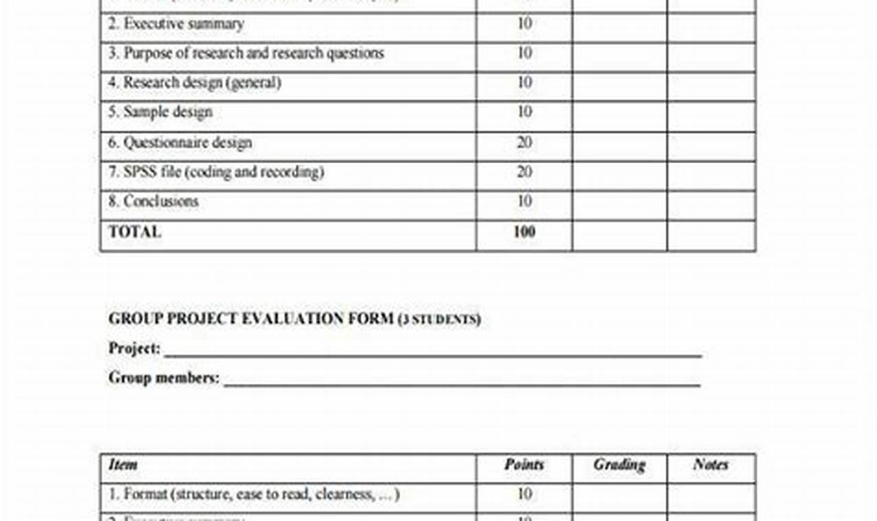 Project Evaluation Form: A Comprehensive Guide for Effective Project Assessment