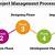 project management design process