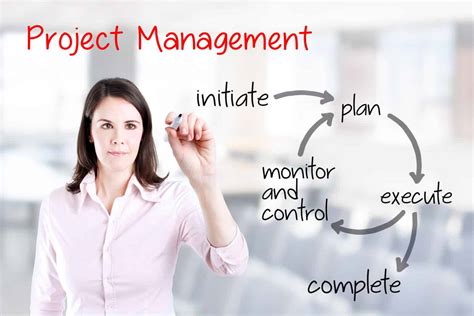 WizIQ Project Management Professional (PMP) PMBoK 5 Certification