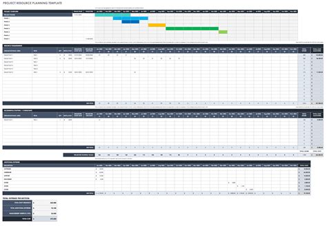 10 Project Resource Planning Template Excel Excel Templates Excel