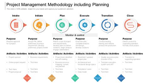 project approach examples pdf