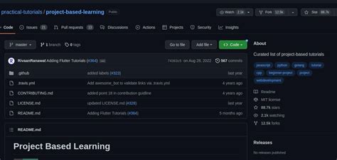 project based learning/github