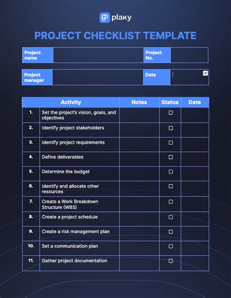 Project Checklist Example