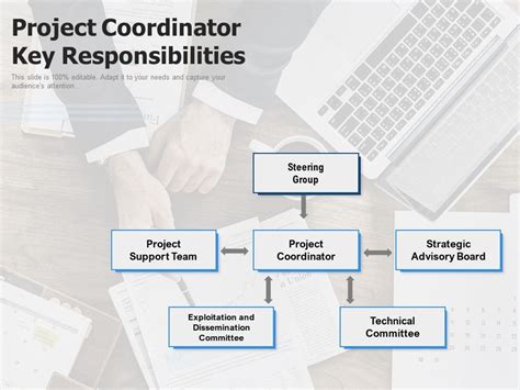 project coordinator roles near me