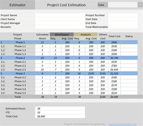project cost calculation excel sheet