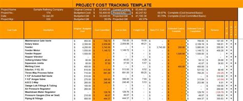 project cost tracking software comparison