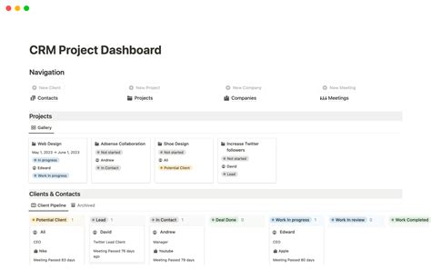 project crm