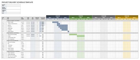 project delivery schedule template excel