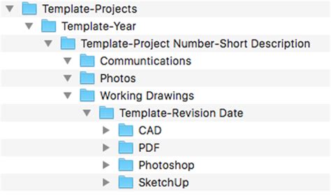 project folder example