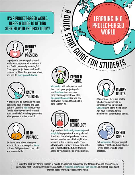 project guide for students