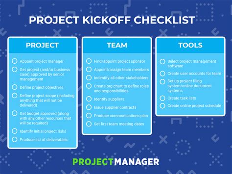 Project Kickoff Meeting Template Download Free Project Management