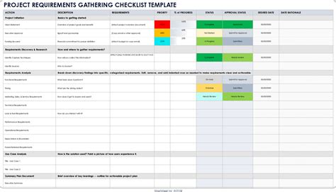 project management data gathering form template