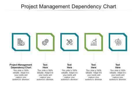 Project Management Dependency Chart