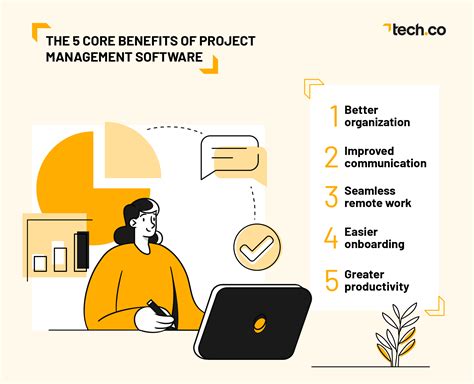 project management software projects benefits
