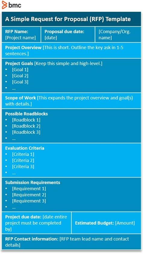 project management software rfp template