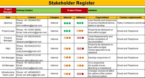 project management stakeholder register