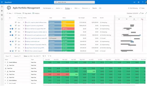 project management tools in sharepoint