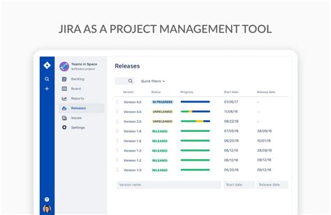 project management tools jira confluence