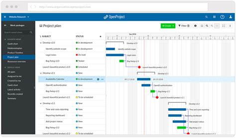 project management tools open source