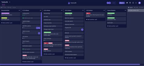 project management tools open source github