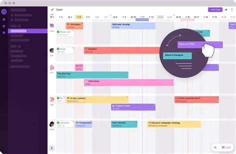 project management tools visual
