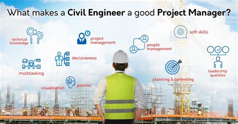 project manager civil engineering trivandrum