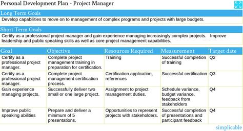 project manager individual development plan examples
