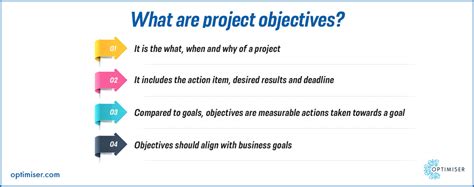 project objectives meaning in marathi
