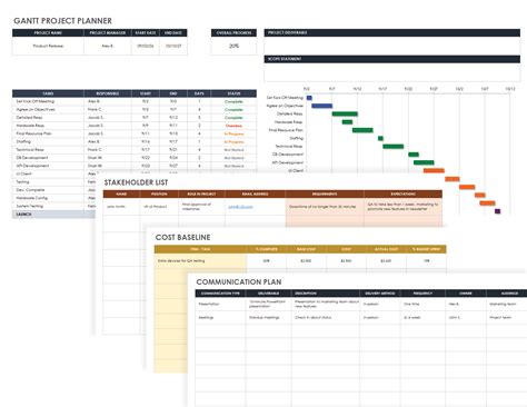 project plan gantt chart template in microsoft excel