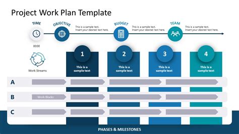 project plan presentation sample