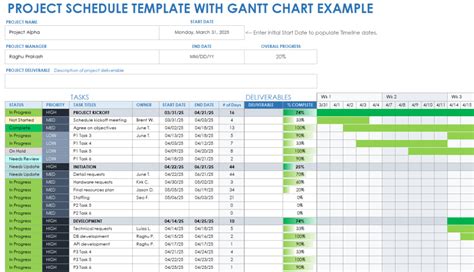 project plan schedule template excel