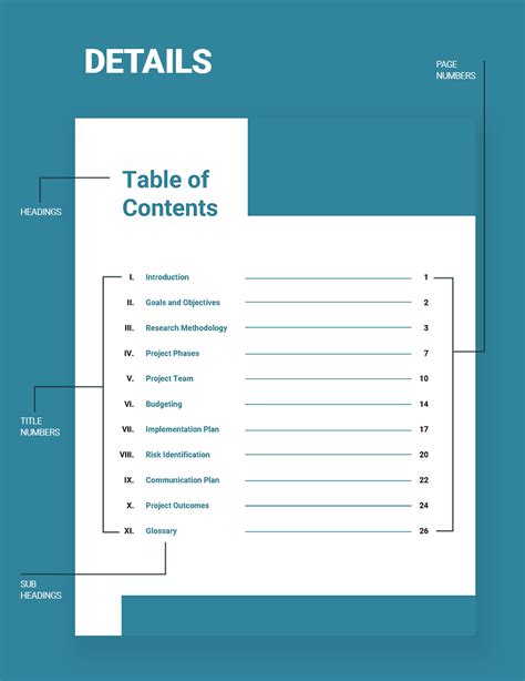 Project Plan Table Of Contents