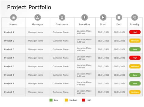 Project Portfolio List Template