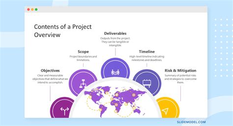 project presentation example