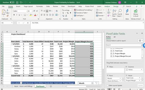 project profitability analysis excel template