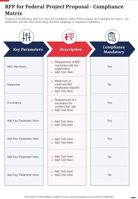 Project Proposal Matrix Example