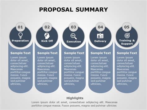 project proposal presentation example