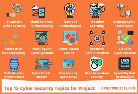 project related to cybersecurity