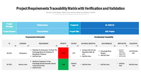 project requirements matrix template