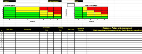 project risk analysis template excel