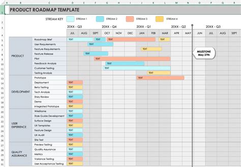 project roadmap examples excel