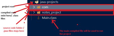 Project Root Directory Java