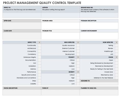 Project Schedule Quality Control Checklist