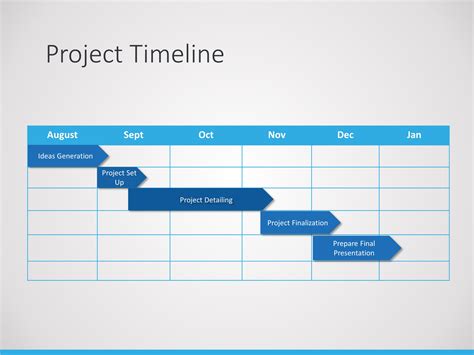 project schedule template powerpoint