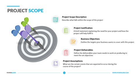 project scope powerpoint template